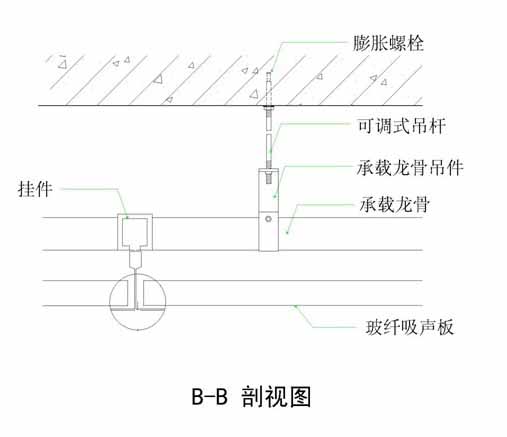 产品名称：玻纤吸音天花板-平板（直角）2.jpg